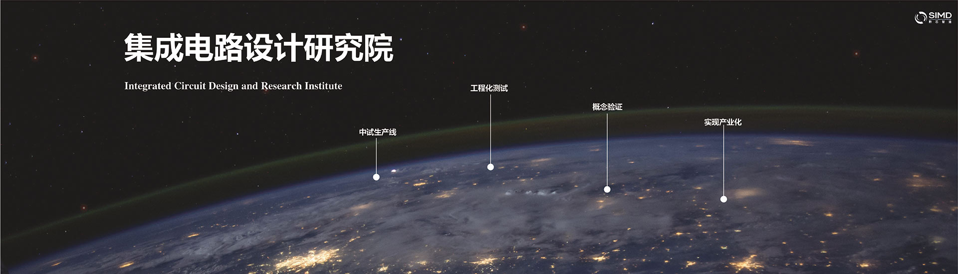 &#20080;&#29699;&#45;&#20080;&#29699;&#65288;&#20013;&#22269;&#65289;